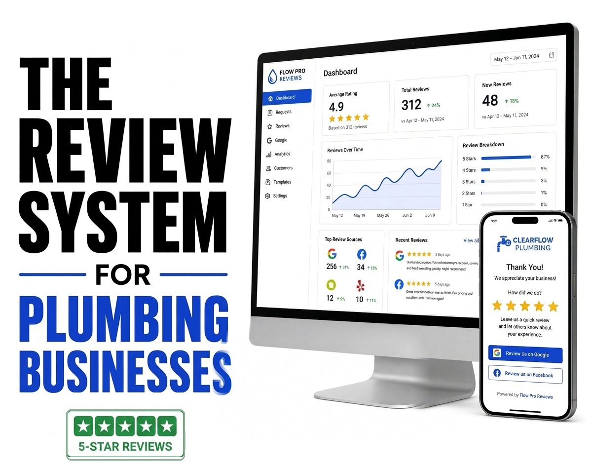 The Review System for plumbing businesses shown on a desktop dashboard and phone